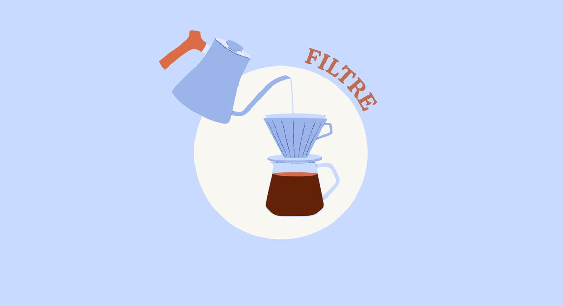 La Bordée - Comment préparer un café filtre (V60)